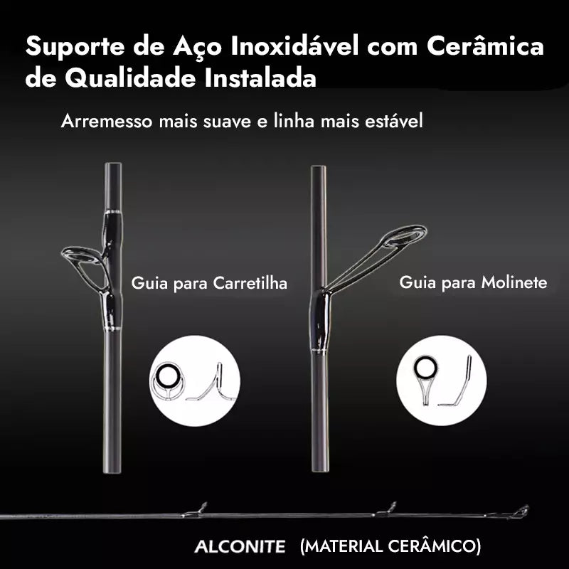 Vara de Pesca BFS Ultra-light Mavllos Carbono Ação Rápida 1.80m - isca 0.8-7g, linha 2-6LBs