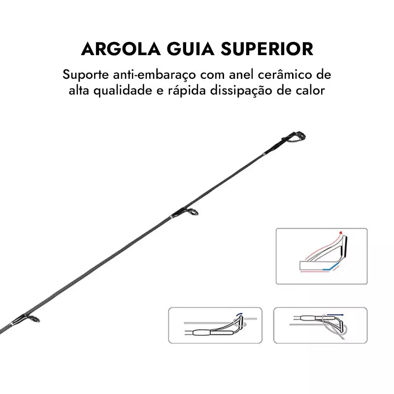 Vara de Pesca BFS Ultra-light Mavllos Carbono Ação Rápida 1.80m - isca 0.8-7g, linha 2-6LBs