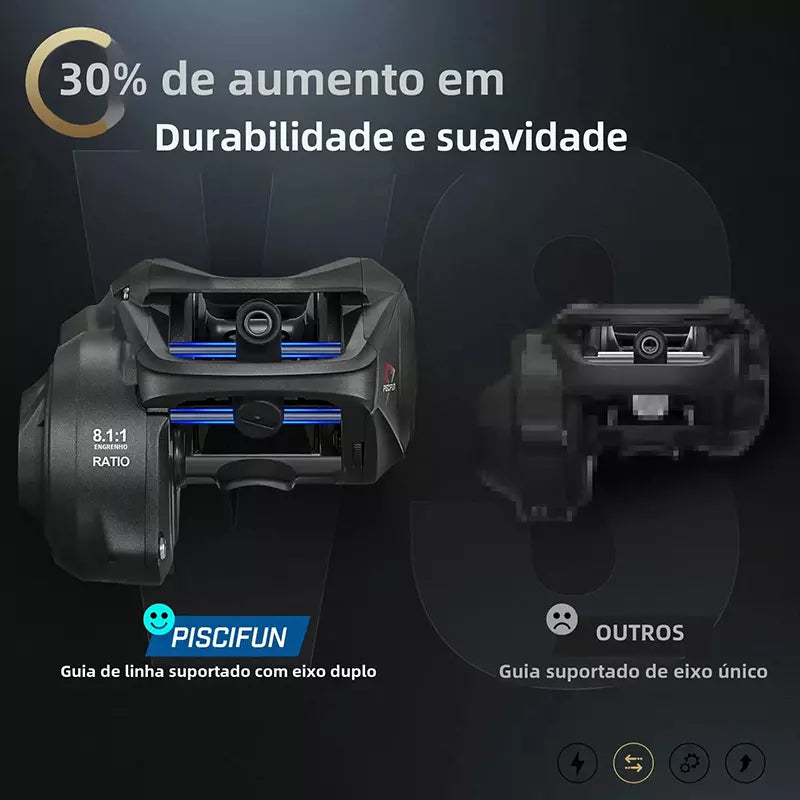 Carretilha Piscifun Torrent II, Recolhimento 6.1:1/8.1:1, 191g Peso Ultra-Leve, 9kg Arrasto