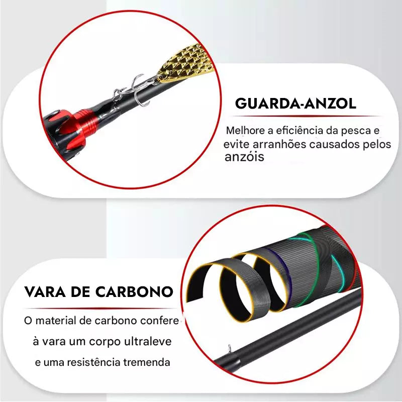 Vara de Pesca SougAyiLang Fishing Rod Carbono Ação Rápida 2.1mt 104g 6LB