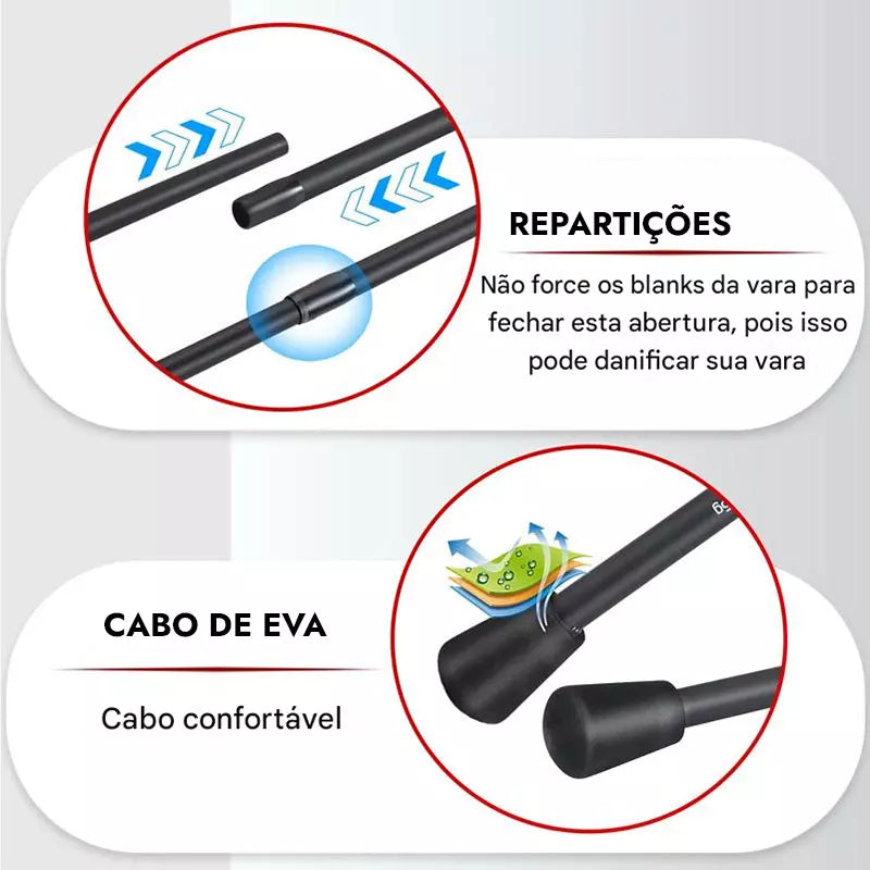 Vara de Pesca SougAyiLang Fishing Rod Carbono Ação Rápida 2.1mt 104g 6LB