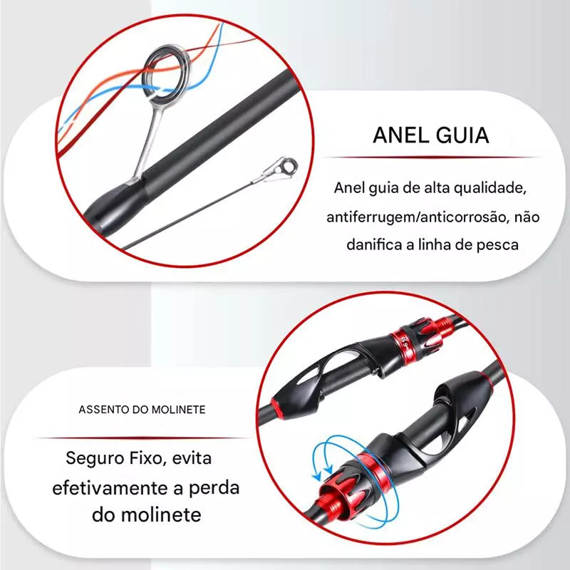 Vara de Pesca SougAyiLang Fishing Rod Carbono Ação Rápida 2.1mt 104g 6LB
