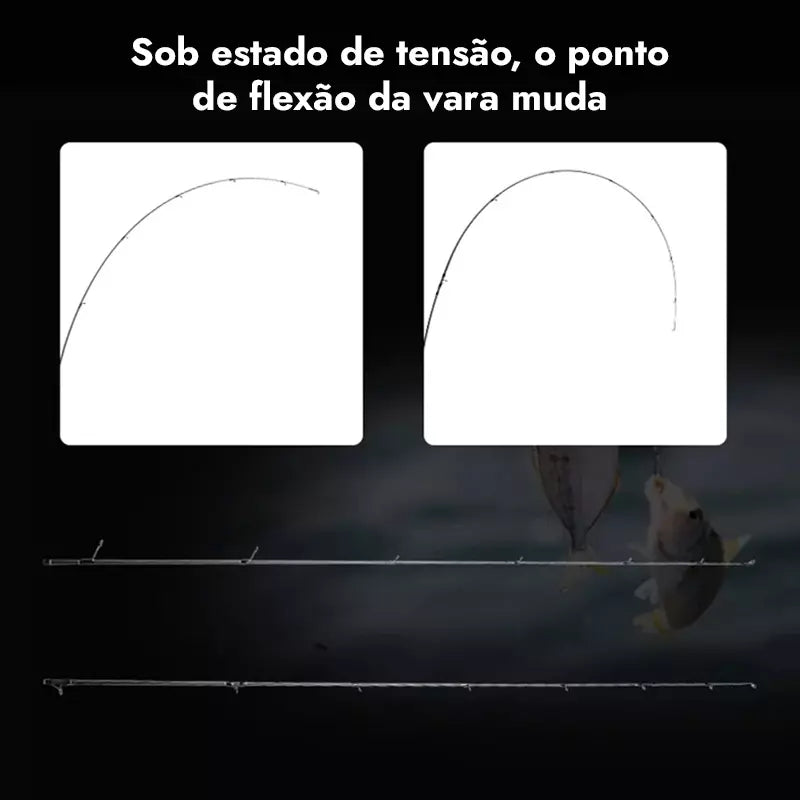 Vara de Pesca BFS Ultra-light Mavllos Carbono Ação Rápida 1.80m - isca 0.8-7g, linha 2-6LBs